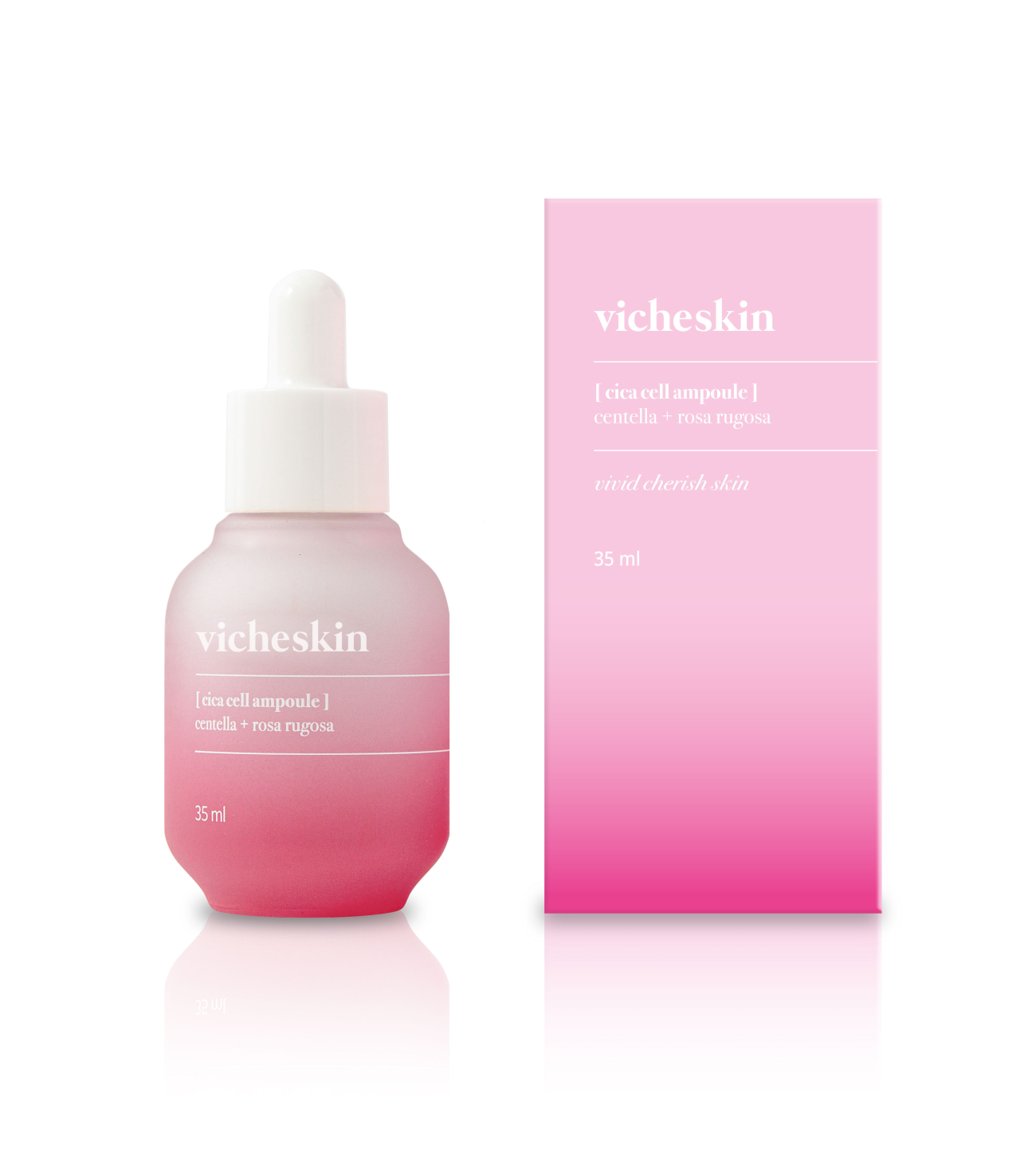 Cica Cell Ampoule con caja.